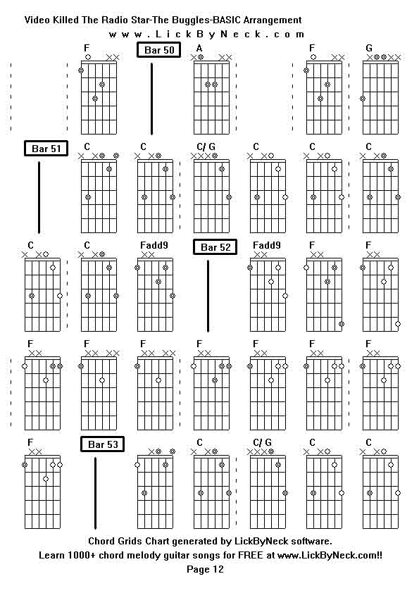 Chord Grids Chart of chord melody fingerstyle guitar song-Video Killed The Radio Star-The Buggles-BASIC Arrangement,generated by LickByNeck software.